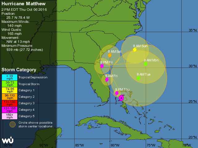 Hurricane Matthew track