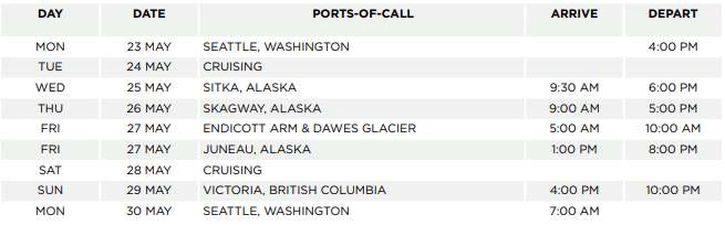 Schedule of ports in an Alaskan Cruise