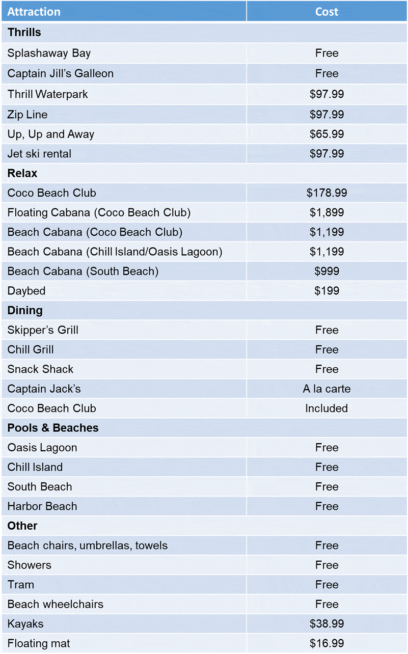 Price list for CocoCay
