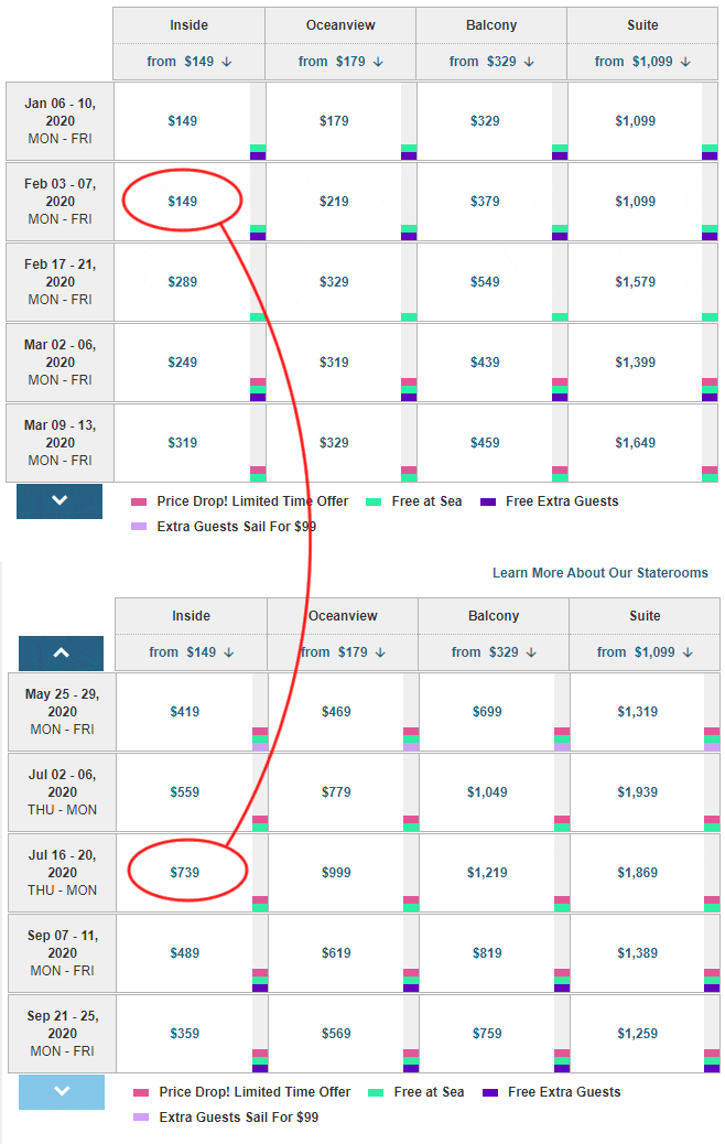 Cruise prices in summer versus winter
