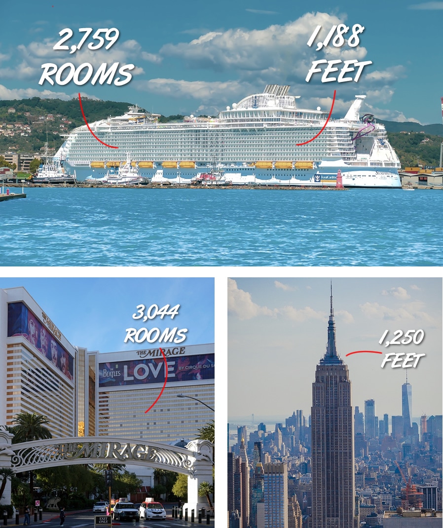 Comparing the size of a cruise ship to a hotel and the Empire State Building