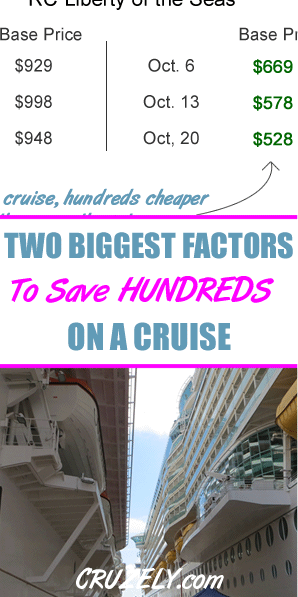 The Two Biggest Factors In How Much You\'ll Pay for a Cruise