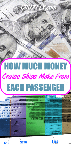 Here\'s How Much Money Cruise Ships Make Off Every Passenger (Infographic)