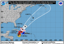 Hurricane Melissa Creating Potential Havoc With Cruise Schedules (Here’s What to Know)