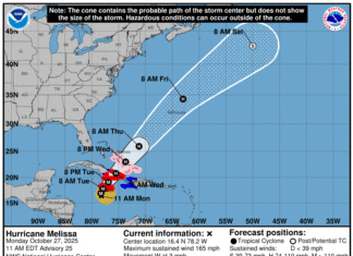 Hurricane Melissa Creating Potential Havoc With Cruise Schedules (Here’s What to Know)