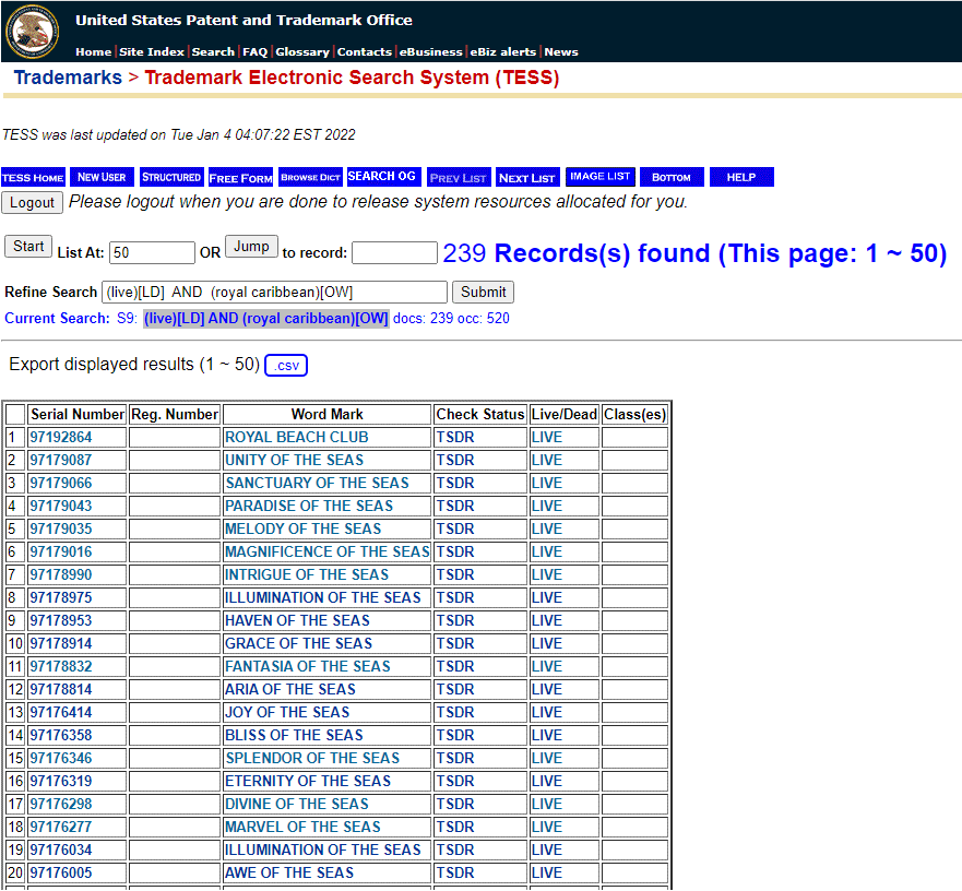 Trademarks for Royal Caribbean