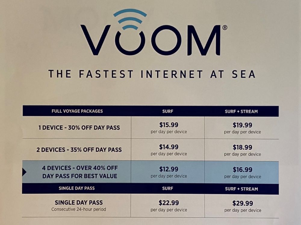 Chart showing prices for Royal Caribbean VOOM Internet service