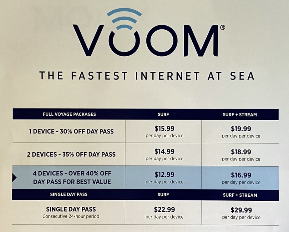 Price list for Royal Caribbean VOOM Internet