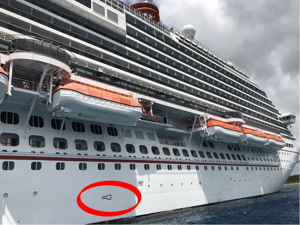 stabilizer symbol on a cruise ship