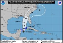 How Hurricanes Idalia and Franklin Are Impacting Cruise Schedules