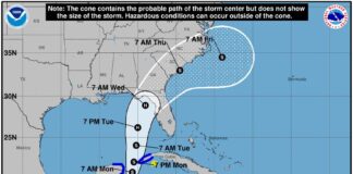 How Hurricanes Idalia and Franklin Are Impacting Cruise Schedules